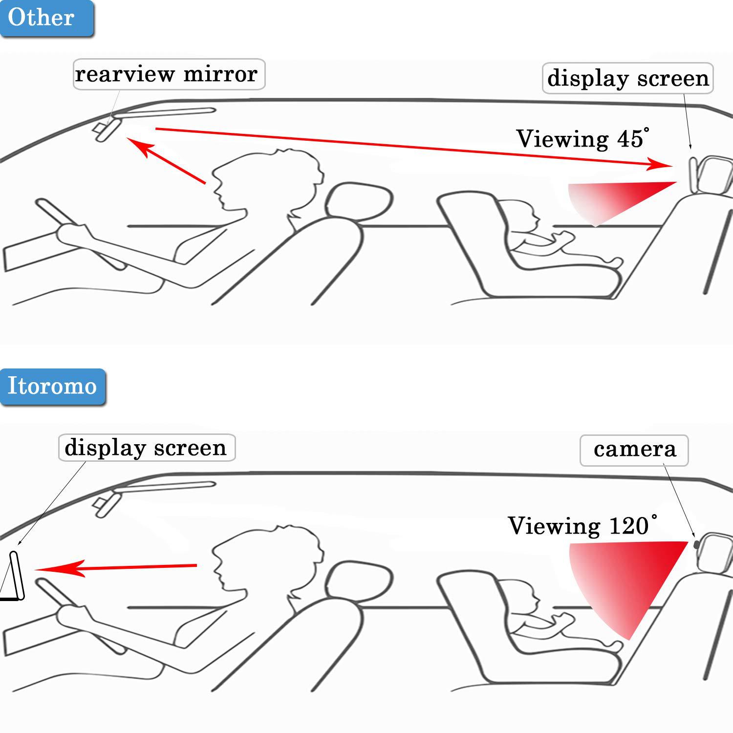 Portable Baby Monitor Screen for Clear Day and Night Viewing